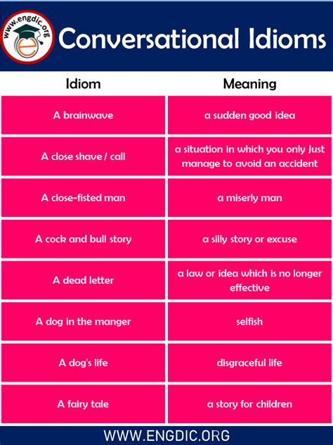 conversational idioms