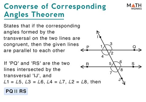 Converse Of Corresponding Angles Theorem