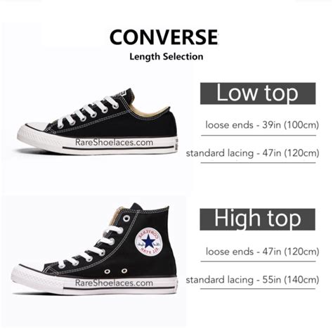 Converse Shoelace Size Chart