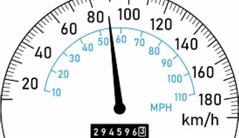 Kilometers Per Hour to Mach Number Conversion (km/h to M)