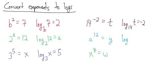 Section 3.2 Converting Logarithmic & Exponential Form YouTube