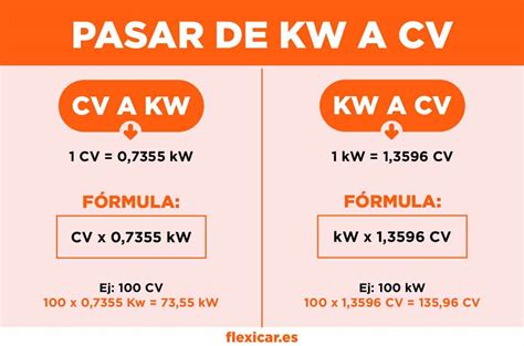 Conversion De Cv A Kw