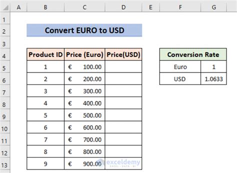 conversion euro to usd on date