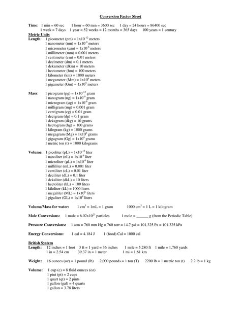 Conversion Factor Triangular Sheet Printable