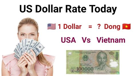 conversion rate vietnamese dong to us dollar
