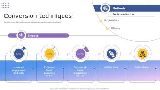 Conversion Techniques