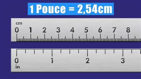 Table De Conversion Pouces Cm Pour La Taille Des écrans Partager Taille Bonne