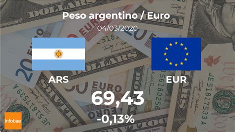 conversor de euro blue a peso argentino