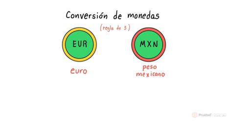 conversor de moneda euro a peso mexicano