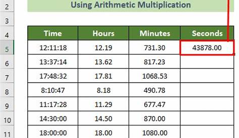 Excel Formulas to Convert Decimal Hours into Excel Time