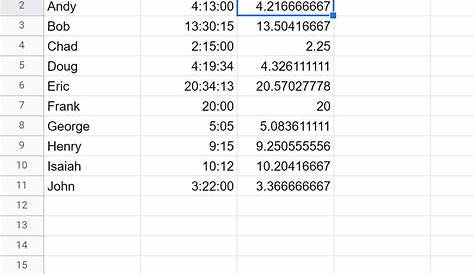 Convert Hours To Decimal Google Sheets Minutes Conversion Chart. s, Time