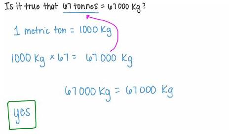 Convert Kg To Tonnes Conversion Of 9 ns +> CalculatePlus