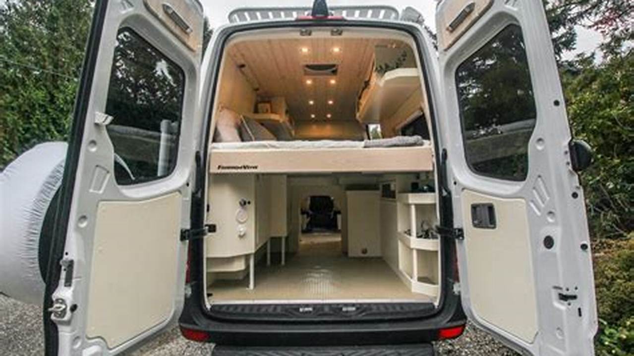 How to Convert a Mercedes Sprinter to a Camper Van