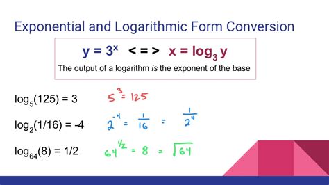 Standard Form Calculator GCSE Maths Steps & Examples