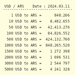 convert 1 usd to ars