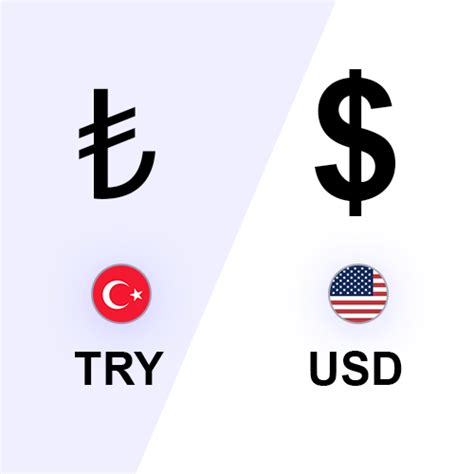 convert 1000 turkish lira to usd
