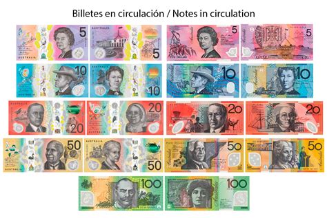 convert 50 euros to australian dollars