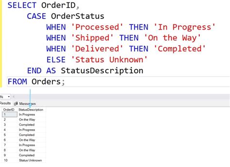 Convert And Case Sql