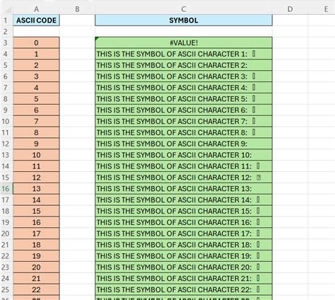 Convert Ascii In Excel