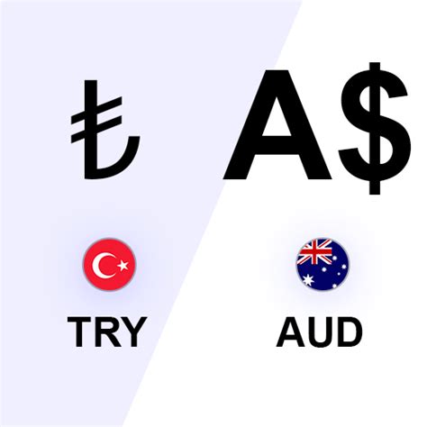 convert aud/turkey australia dollar