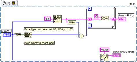 Convert Binary Number To Decimal Labview
