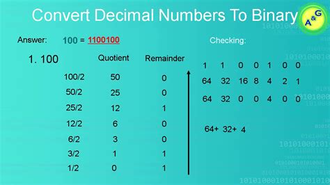 Convert Binary To Decimal Trick
