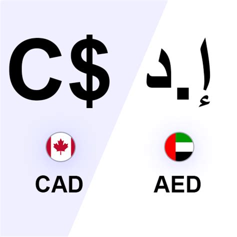 convert canadian dollars to uae dirhams