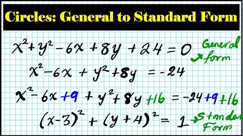 convert circle formula to standard form