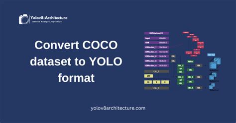 convert coco to yolov8 format