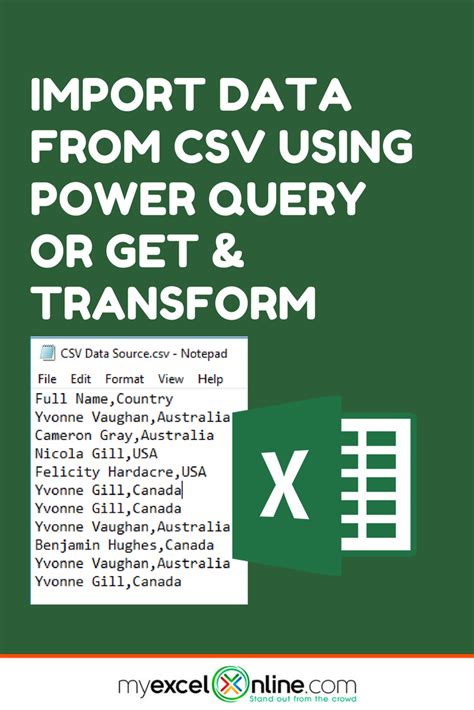 Convert Csv To Excel Power Query