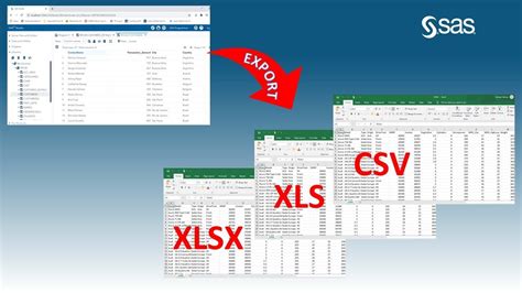 Convert Csv To Excel Sas