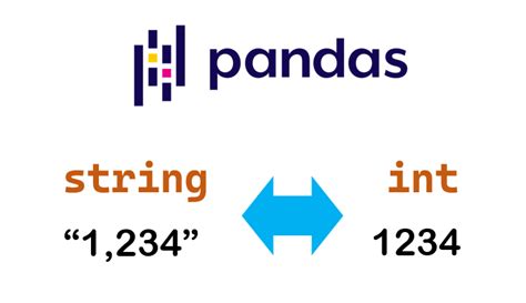 convert data type to date in pandas