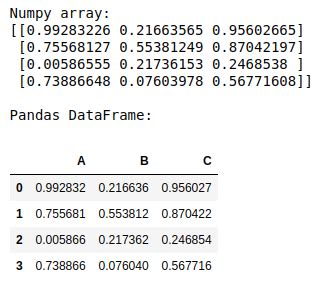 convert dataframe to numpy array with index