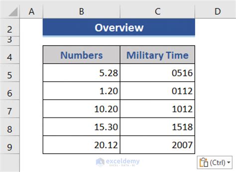 convert date and time to military time in excel