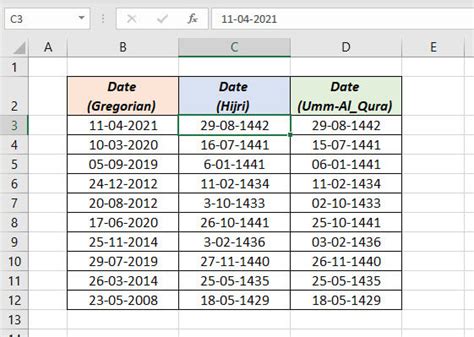 convert date from gregorian to hijri in excel