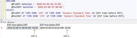 convert date time function in sql server