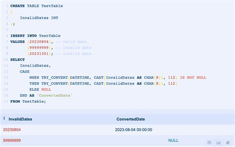 convert datetime in sql server format