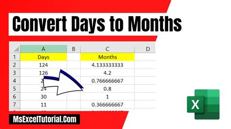 convert days to months in excel formula