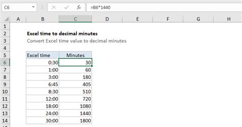 convert decimal minutes to hours minutes seconds excel