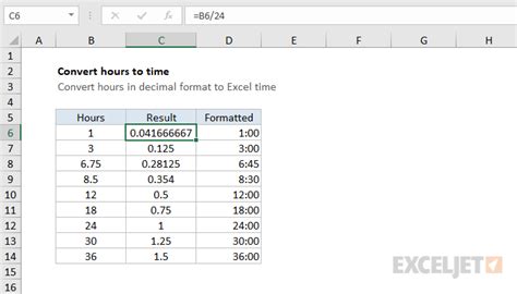 convert decimal time to hours excel