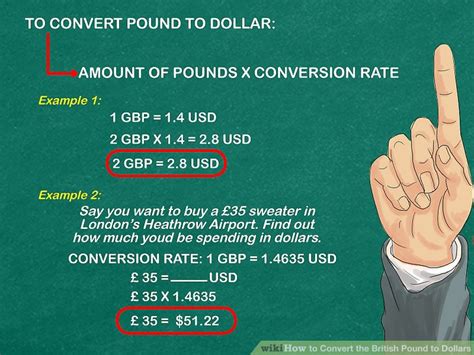 Convert Dollar British Pound