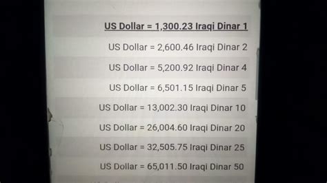 Convert Dollar En Dinar