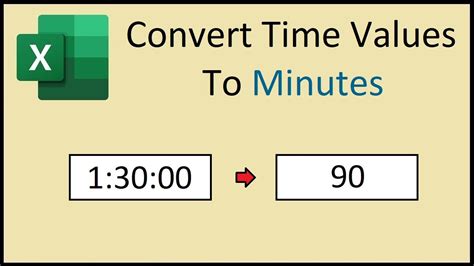 convert elapsed time to minutes in excel