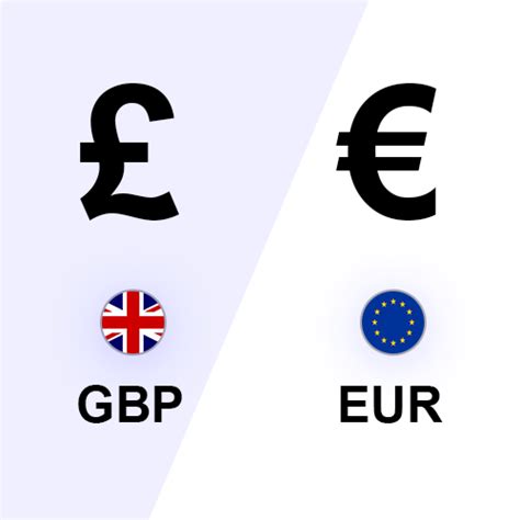 convert euros to pounds uk