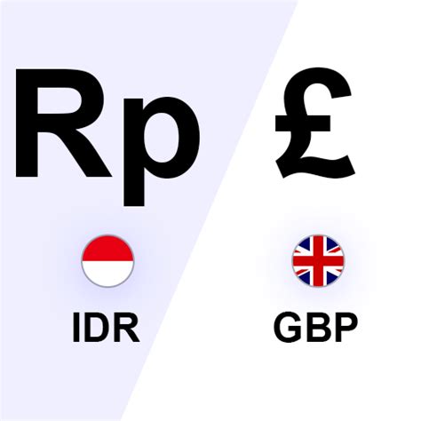 convert gbp to indonesian rupiah