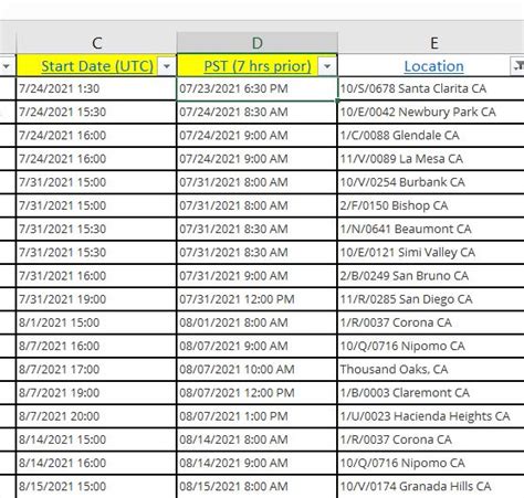 convert gmt to pst