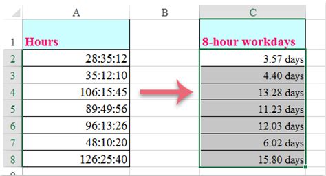 convert hrs to days in excel