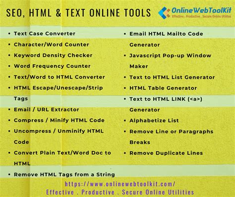 convert image to url for html