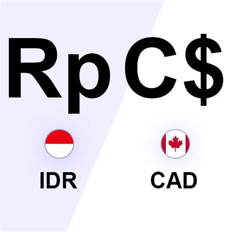 convert indonesian rupiah to cad