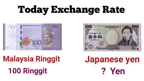 convert japanese yen to ringgit